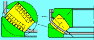 Spherical Roller Thrust Bearings