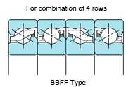 Ball screw support bearings TAB series For combination of 4 rows