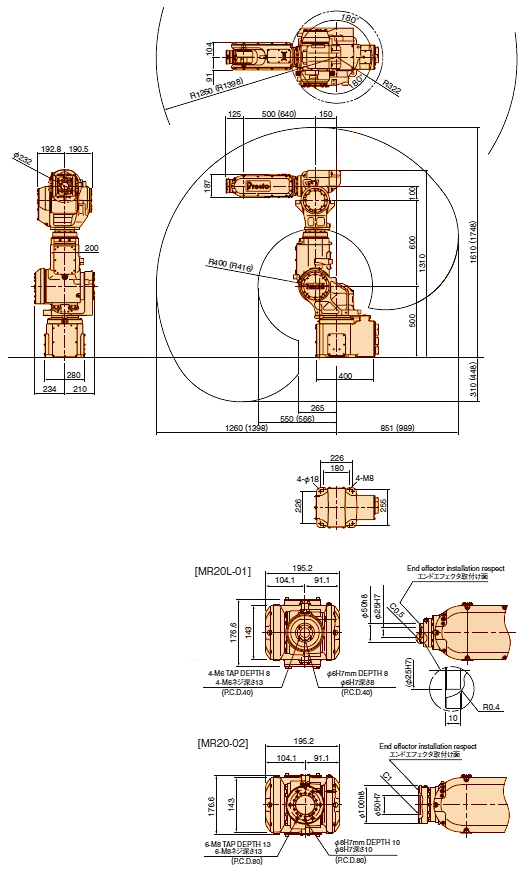 Operating envelope MR20