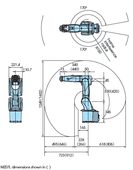 Robot dimensions and Working envelope MZ07