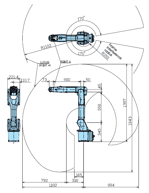 Robot dimensions and Working envelope MZ03