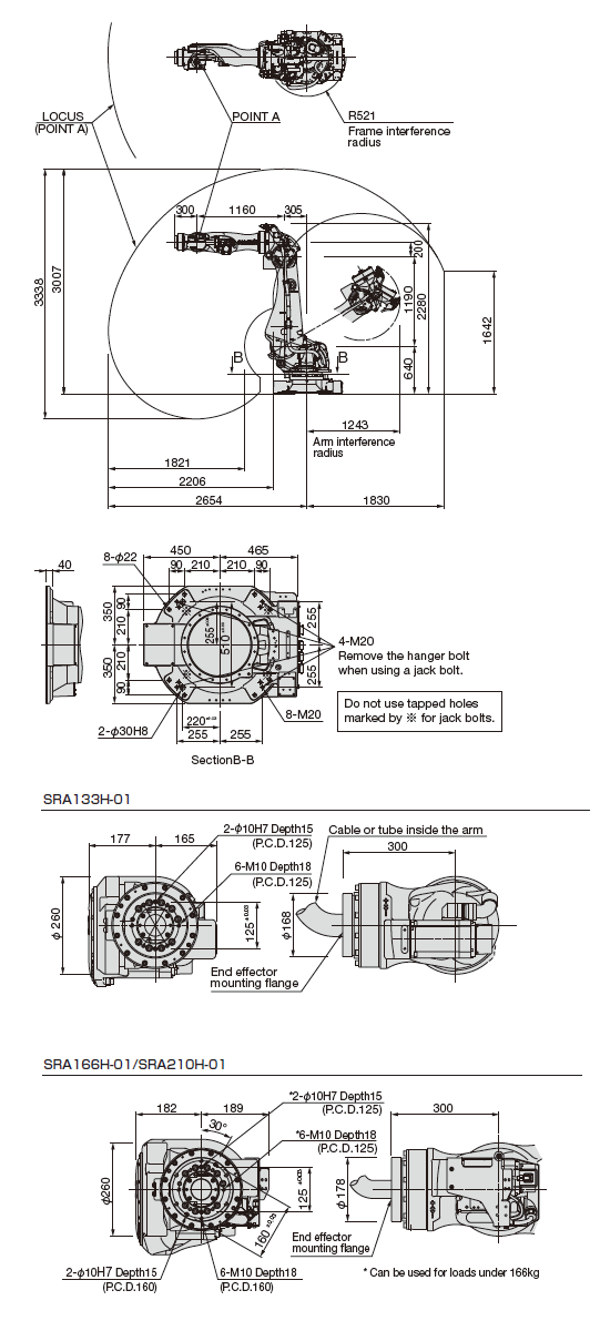 Exterior dimensions and working envelope SRA133H/SRA166H/SRA210H