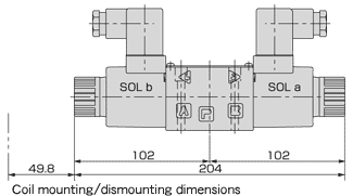 AC Solenoid