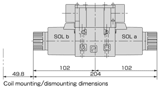 AC Solenoid