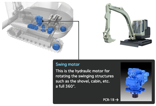 mini excavator