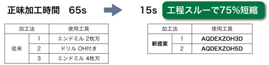 HX[75%Zk