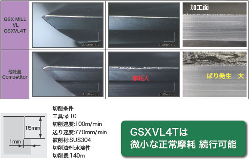 GSXVL4͔Ȑ햀 s\