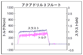 ؍R肵H\ 